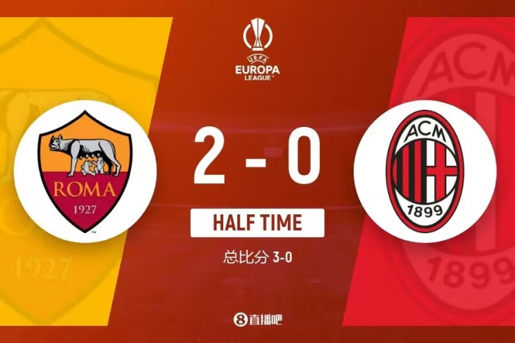 半场-罗马2-0总比分3-0米兰 迪巴拉曼奇尼破门切利克染红